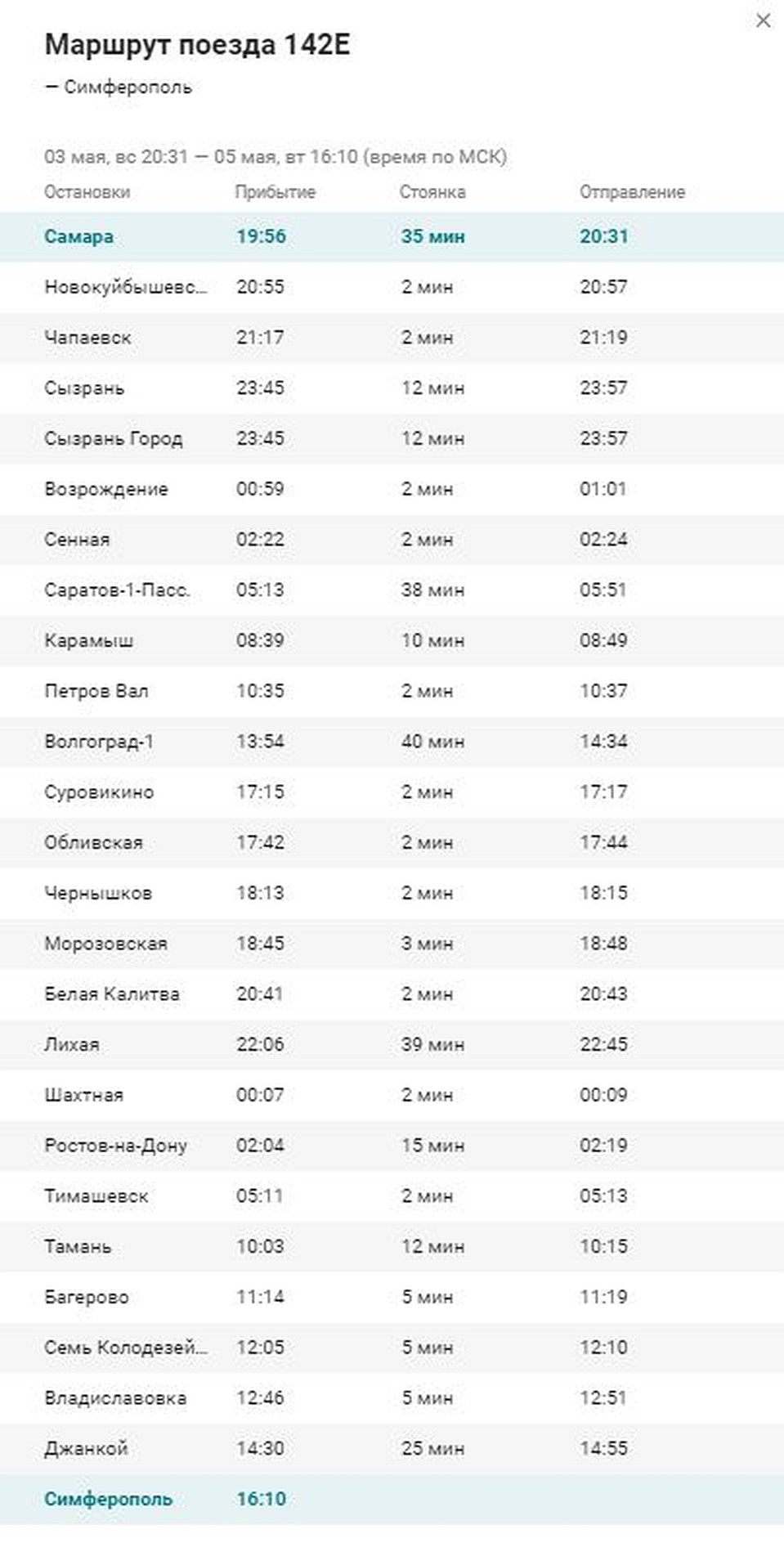Поезд сочи симферополь расписание цены 2024. Остановки поезда Самара-Симферополь. Расписание поездов Самара. Поезд Самара Симферополь расписание остановок. Расписание поездов Самара Симферополь.