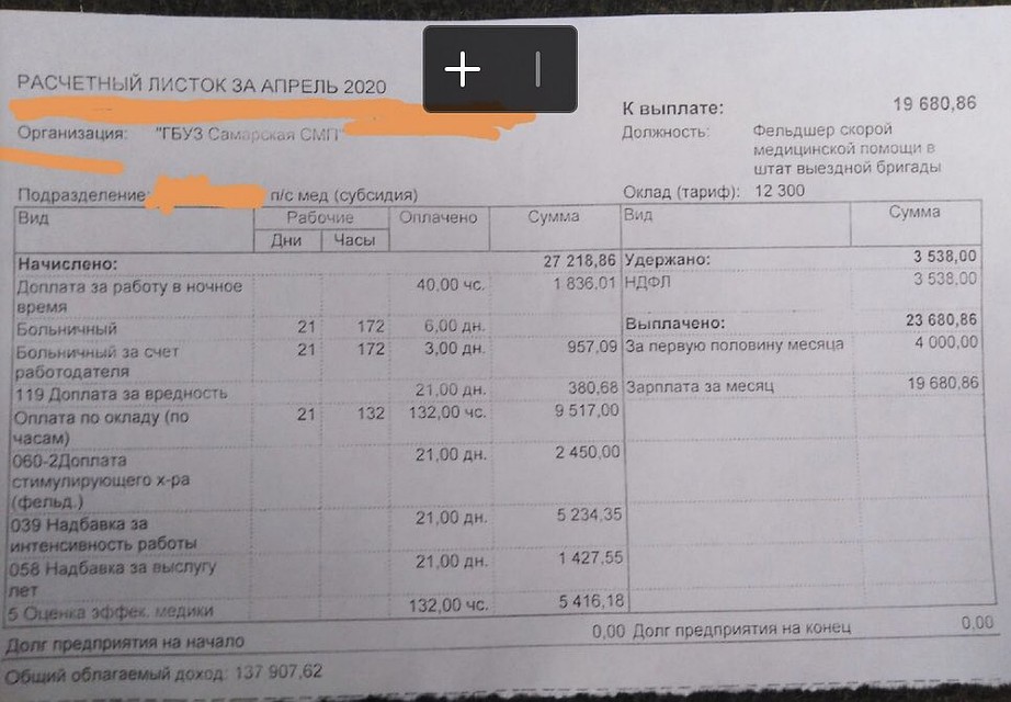 Отчет на категорию фельдшера скорой помощи образец 2022 год